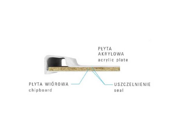 Plus_3